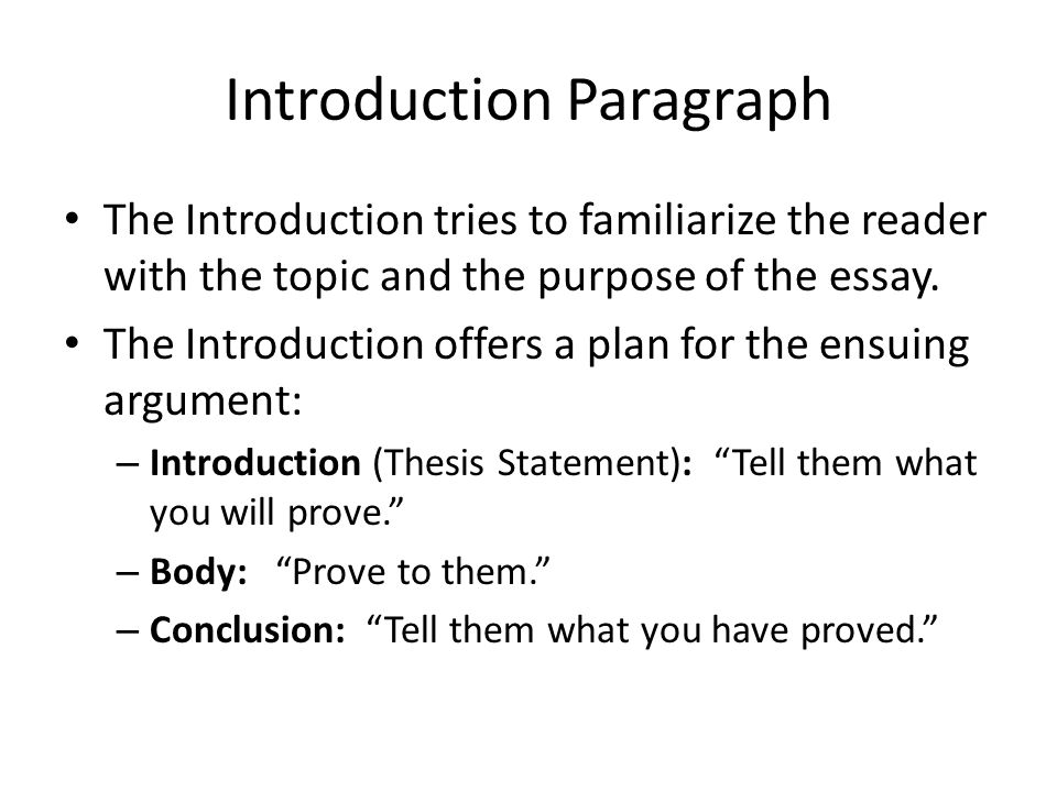 Introduction to an persuasive essay